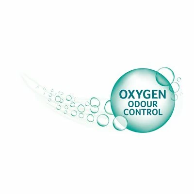 Litière Agglomérante Sanicat Fraîcheur Coton Pour Chat 4 Litière Agglomérante Sanicat Fraîcheur Coton Pour Chat - Afbeelding 4