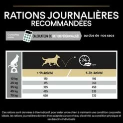 PURINA PRO PLAN Medium & Large Adult Sensitive Digestion Sans Céréales Pour Chien 17 PURINA PRO PLAN Medium & Large Adult Sensitive Digestion Sans Céréales Pour Chien -Aanbiedingen Zooplus Winkel 1 b07nd5tw84 pt07 1