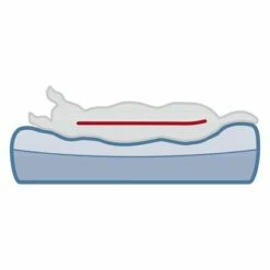 Panier Trixie Vital Remo Pour Chien -Aanbiedingen Zooplus Winkel 211402 211496 trixie vital bett remo hs 07 9