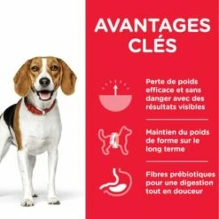 Hill's Science Plan Adult 1+ Perfect Weight Medium Poulet Pour Chien 7 Hill's Science Plan Adult 1+ Perfect Weight Medium Poulet Pour Chien -Aanbiedingen Zooplus Winkel 2 atf8 604296 key benefits 0