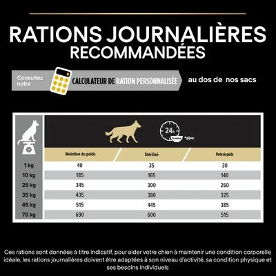 PURINA PRO PLAN All Sizes Adult Light/Sterilised Pour Chien 10 PURINA PRO PLAN All Sizes Adult Light/Sterilised Pour Chien - Afbeelding 10