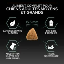 PURINA PRO PLAN Medium & Large Adult Sensitive Digestion Sans Céréales Pour Chien 15 PURINA PRO PLAN Medium & Large Adult Sensitive Digestion Sans Céréales Pour Chien -Aanbiedingen Zooplus Winkel b07nd5tw84 pt04 2