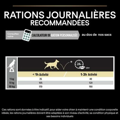 PURINA PRO PLAN Small & Mini Adult Sensitive Digestion Sans Céréales 9 PURINA PRO PLAN Small & Mini Adult Sensitive Digestion Sans Céréales - Afbeelding 9