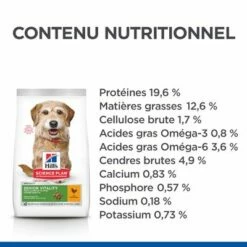 Hill's Science Plan Mature Adult 7+ Senior Vitality Small & Mini Au Poulet -Aanbiedingen Zooplus Winkel h174710 p296916 hills sp senior vitality thumbnails small and mini fr fr nutrients 5