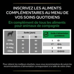 PRO PLAN Adult Natural Defences+ Supplement Comprimés Pour Chien 15 PRO PLAN Adult Natural Defences+ Supplement Comprimés Pour Chien -Aanbiedingen Zooplus Winkel pu proplan fr supplements naturaldefences dog atf m 6 6