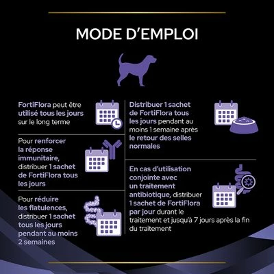 PURINA PRO PLAN Canine Probiotic Dés à Mâcher Pour Chien 6 PURINA PRO PLAN Canine Probiotic Dés à Mâcher Pour Chien - Afbeelding 6