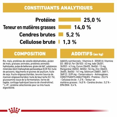 Royal Canin Cocker Adult Pour Chien 4 Royal Canin Cocker Adult Pour Chien - Afbeelding 4