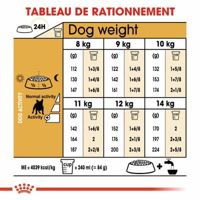 Royal Canin Bouledogue Français Adult Pour Chien 7 Royal Canin Bouledogue Français Adult Pour Chien - Afbeelding 7