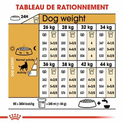 Royal Canin Berger Allemand Adult Pour Chien 7 Royal Canin Berger Allemand Adult Pour Chien - Afbeelding 7