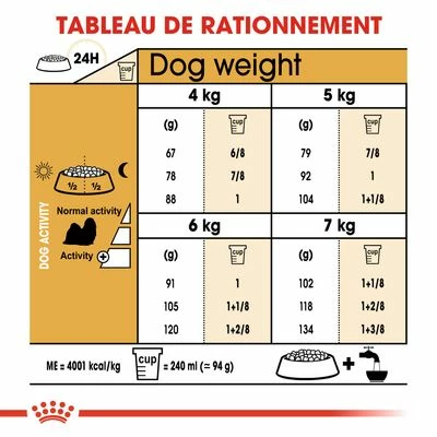 Royal Canin Shih Tzu Adult Pour Chien 7 Royal Canin Shih Tzu Adult Pour Chien - Afbeelding 7