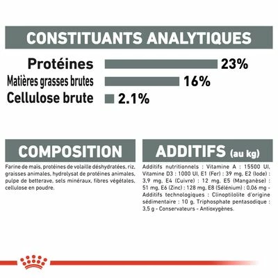 Royal Canin Mini Dental Care Pour Chien 4 Royal Canin Mini Dental Care Pour Chien - Afbeelding 4