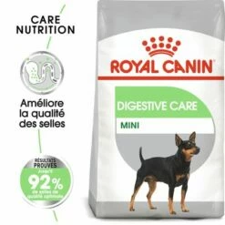 Royal Canin Mini Digestive Care Pour Chien