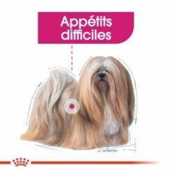 Royal Canin Mini Exigent Pour Chien -Aanbiedingen Zooplus Winkel rc ccn exigentmini cv eretailkit 2 fr fr 7