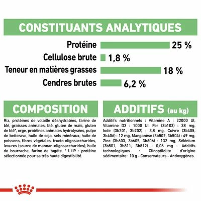 Royal Canin Medium Digestive Care Pour Chien 4 Royal Canin Medium Digestive Care Pour Chien - Afbeelding 4