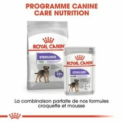 Royal Canin Mini Sterilised Pour Chien 14 Royal Canin Mini Sterilised Pour Chien -Aanbiedingen Zooplus Winkel rc ccn sterilisedmini cv eretailkit 6 fr fr 3