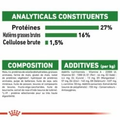 Royal Canin Mini Adult +8 Pour Chien 9 Royal Canin Mini Adult +8 Pour Chien -Aanbiedingen Zooplus Winkel rc shn adultmini8 cv eretailkit 7 fr fr 9