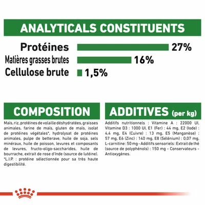 Royal Canin Mini Adult +8 Pour Chien 4 Royal Canin Mini Adult +8 Pour Chien - Afbeelding 4