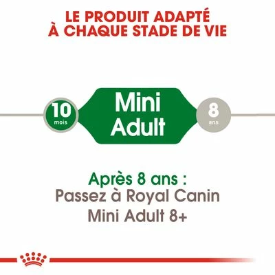 Royal Canin Mini Adult Pour Chien 5 Royal Canin Mini Adult Pour Chien - Afbeelding 5