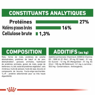 Royal Canin Mini Adult Pour Chien 4 Royal Canin Mini Adult Pour Chien - Afbeelding 4