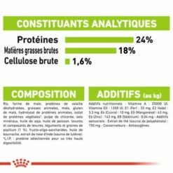 Royal Canin X-Small Adult 8+ Pour Chien -Aanbiedingen Zooplus Winkel rc shn adultxsmall8 cv eretailkit 7 fr fr 3