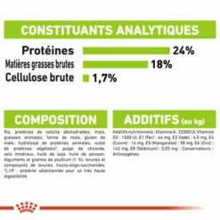 Royal Canin X-Small Adult Pour Chien -Aanbiedingen Zooplus Winkel rc shn adultxsmall cv eretailkit 7 fr fr 8