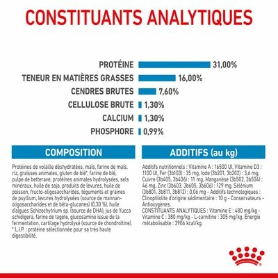 Royal Canin Giant Junior Pour Chiot 9 Royal Canin Giant Junior Pour Chiot - Afbeelding 9