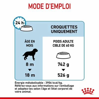 Royal Canin Giant Junior Pour Chiot 7 Royal Canin Giant Junior Pour Chiot - Afbeelding 7