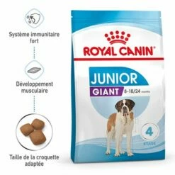 Royal Canin Giant Junior Pour Chiot 12 Royal Canin Giant Junior Pour Chiot -Aanbiedingen Zooplus Winkel rc spt dry giantjunior mv 1 fr fr 4