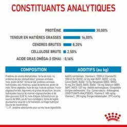 Royal Canin Maxi Puppy Pour Chiot 20 Royal Canin Maxi Puppy Pour Chiot -Aanbiedingen Zooplus Winkel rc spt dry maxipuppy cv 6 fr fr 8