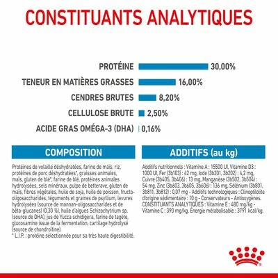 Royal Canin Maxi Puppy Pour Chiot 10 Royal Canin Maxi Puppy Pour Chiot - Afbeelding 10
