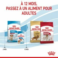 Royal Canin Medium Puppy Pour Chien -Aanbiedingen Zooplus Winkel rc spt dry mediumpuppy cv 5 fr fr 5
