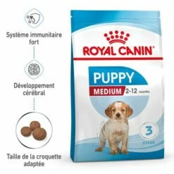 Royal Canin Medium Puppy Pour Chien -Aanbiedingen Zooplus Winkel rc spt dry mediumpuppy mv 1 fr fr 4