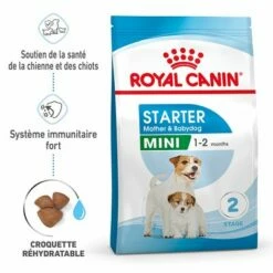 Royal Canin Mini Starter Mother & Babydog Pour Chien 15 Royal Canin Mini Starter Mother & Babydog Pour Chien -Aanbiedingen Zooplus Winkel rc spt dry ministart mv 1 fr fr 7