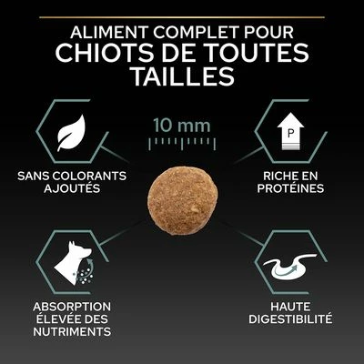 PURINA PRO PLAN All Sizes Puppy Sensitive Digestion Sans Céréales Dinde Pour Chiot - Afbeelding 7