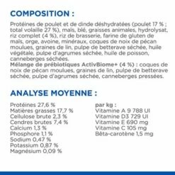 Hill's Science Plan Small & Mini Puppy Perfect Digestion Pour Chien 9 Hill's Science Plan Small & Mini Puppy Perfect Digestion Pour Chien -Aanbiedingen Zooplus Winkel sp puppy small mini perfect digestion dry chicken bk32808m composition fr 8