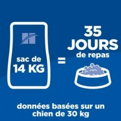 Hill's Science Plan Adult 1-5 Light Large Poulet Pour Chien -Aanbiedingen Zooplus Winkel thumbnail value per bag dog 35d 14kg fr 7